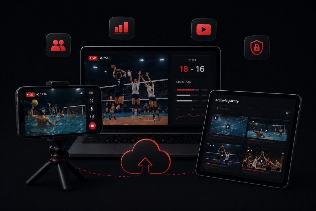 Ecosistema Match Live TV: smartphone in diretta, laptop con live e statistiche, tablet con archivio partite e cloud